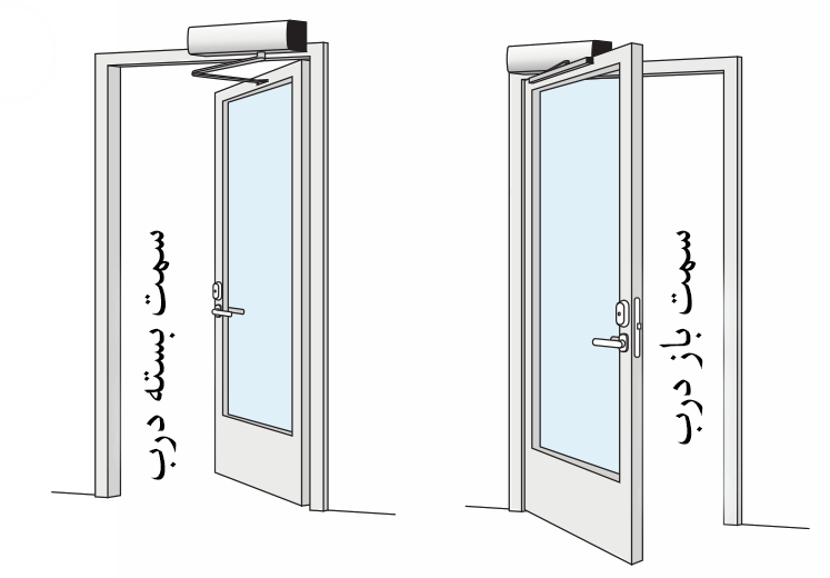 automatic-door-note1